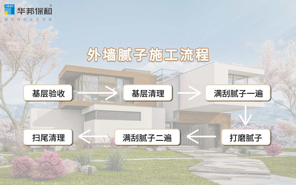 东升国际(中国区)有限公司-官方网站