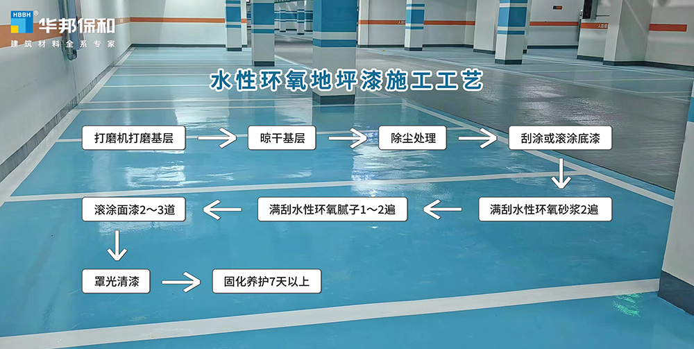 东升国际水性地坪漆施工流程 东升国际水性地坪漆施工流程