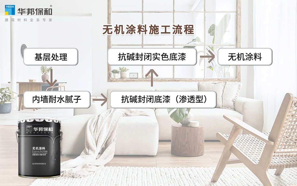 东升国际无机涂料施工工艺
