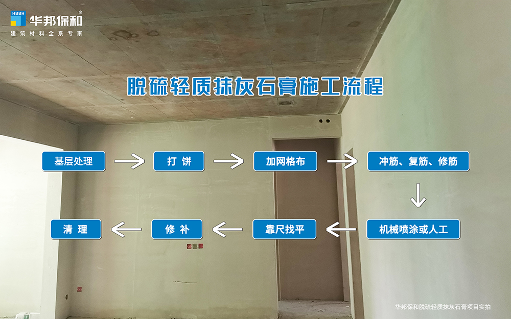 东升国际脱硫轻质抹灰施工流程