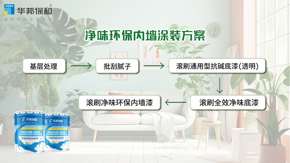东升国际(中国区)有限公司-官方网站