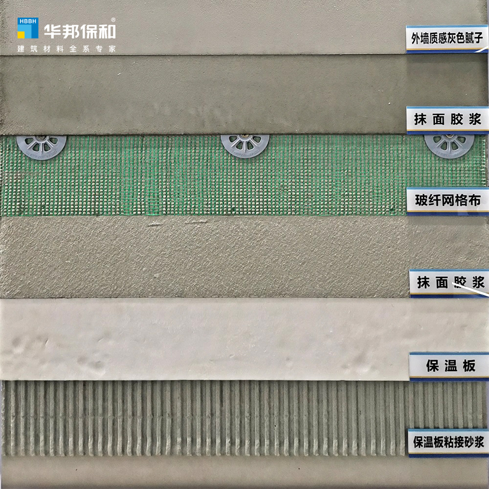 保温板抹面胶浆(抗裂砂浆)-东升国际 保温板抹面胶浆(抗裂砂浆)-东升国际