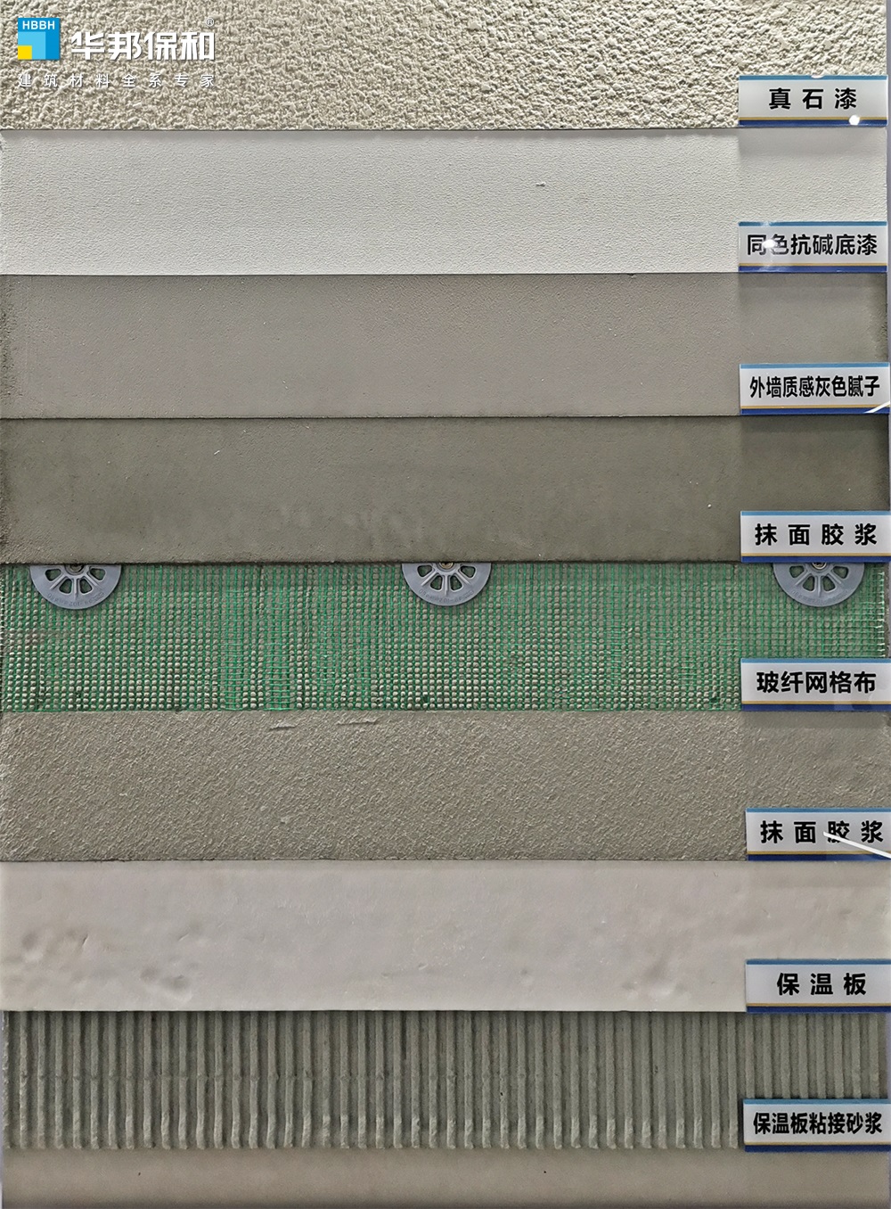 东升国际-外墙保温体系
